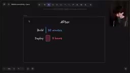 Cloudflare Acquires VoidZero: How the Vite Ecosystem Changing Hands Reshapes the Cloud Development Landscape