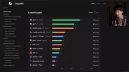 DeepSWE Benchmark Deep Dive: Exposing SWE-Bench Flaws and the True Coding Ability Rankings