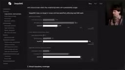 DeepSWE的提示词更短，但解决方案需要更多代码