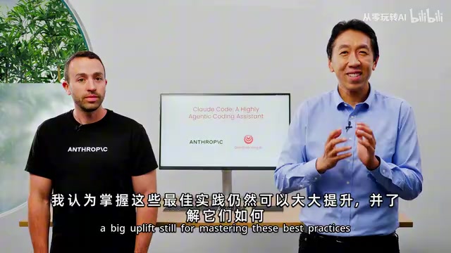 Mastering best practices drives remarkable productivity