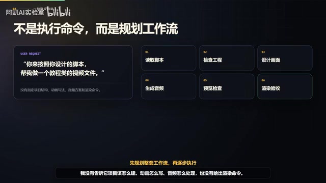 Codex自主完成视频制作全流程实测:从想法到成片零代码