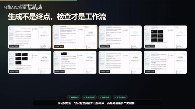 Codex checking visual quality through rendered keyframes