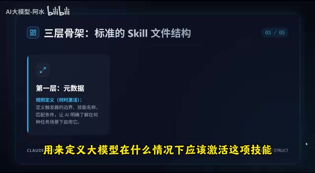 Instruction body layer of a skill file