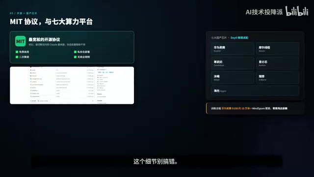 Open-source timeline