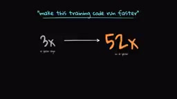 Claude's performance on training code optimization tasks
