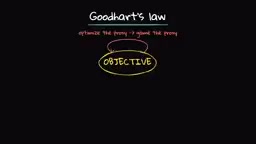 Goodhart's Law and reward hacking