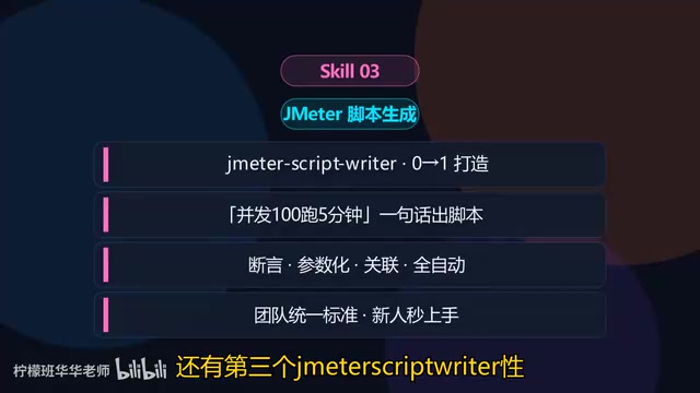 Standardized JMeter script for 100 concurrent users running 5 minutes