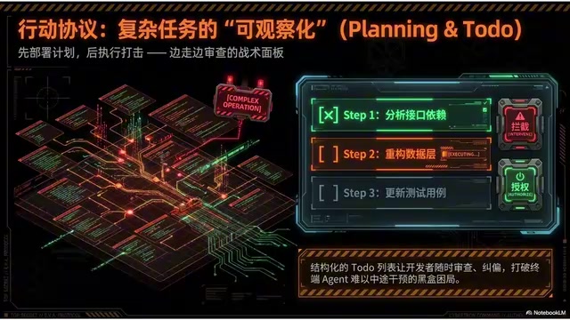 Structured Planning Information