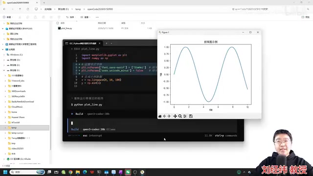 Core setup steps