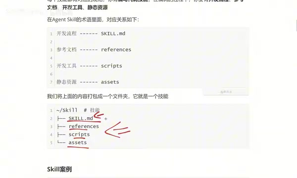 Skill file structure