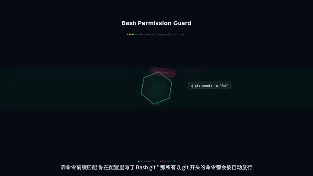 Claude Code权限管理全解析:配好才敢放心用