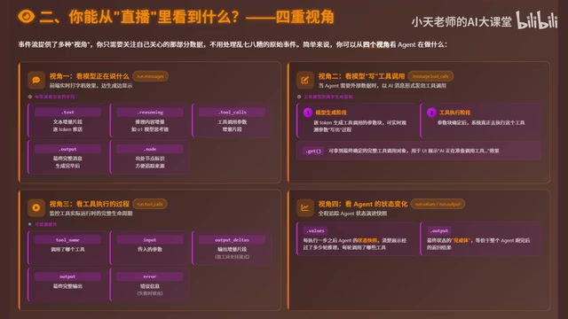 Incremental display of tool call parameters