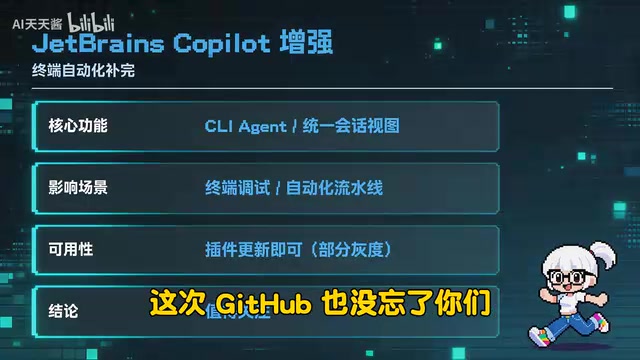 Copilot for JetBrains introduces CLI Agent