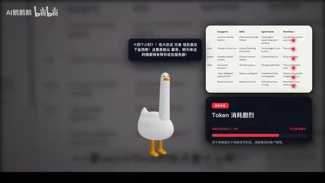 Claude Code Workflow实战:上百个Agent自动迁移PHP到Golang
