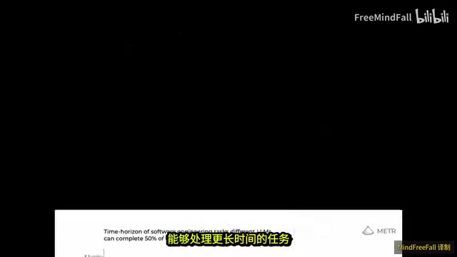 Agent Harness:从提示工程到驾驭工程的范式跃迁