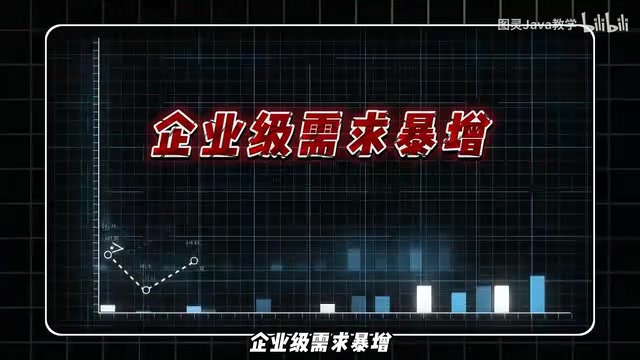 OpenClaw多Agent开发实战:从零搭建多智能体应用完整指南
