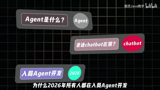 Agent development overview