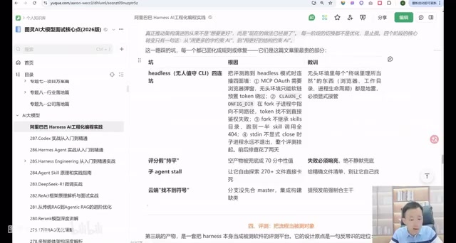 AI engineering programming system