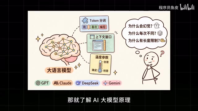 Targeted Learning Directions