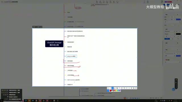 LLM Feature Analysis