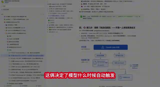 Skill文件的Markdown规范定义