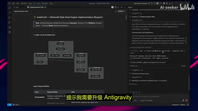 Gemini executing code generation in Anti-Gravity