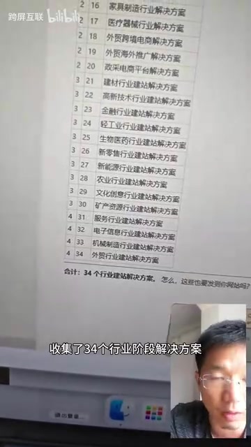 AI proactively asking a follow-up question