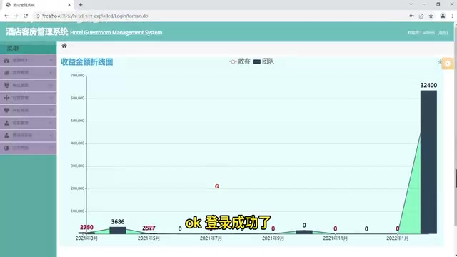 Java Web酒店客房管理系统开发实战:从数据库设计到业务全流程