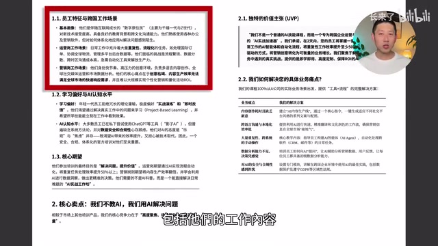 商业计划书内容展示