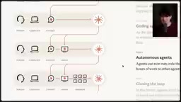 Agent loop workflow diagram