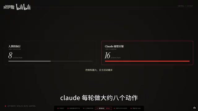 When Claude takes over planning