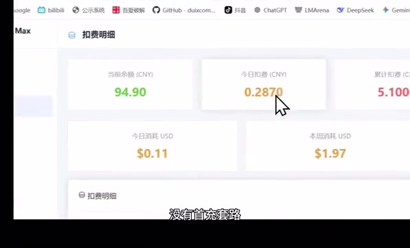 No tiered price increases