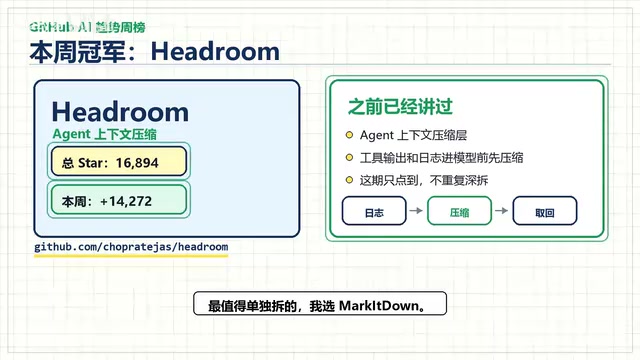 MarkItDown Project