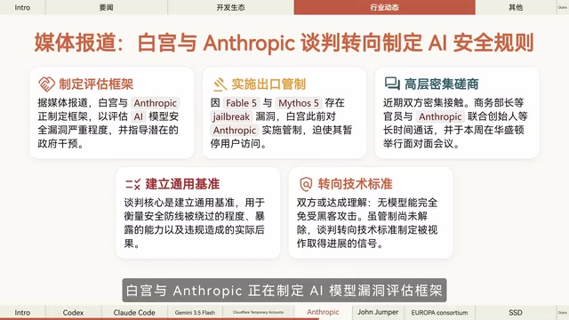 AI safety policy