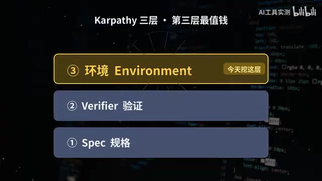 Karpathy's Advanced Claude Code Methodology: Building a Self-Evolving AI Work Environment