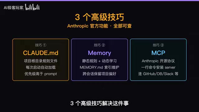 Claude Code三招配置法:CLAUDE.md、Memory与MCP实战指南