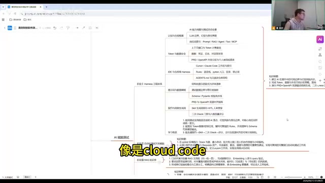 AI Tool Applications and the Harness Framework