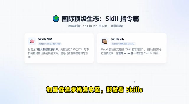 Claude Code Skills and MCP Resources: A Complete Guide from Beginner to Expert
