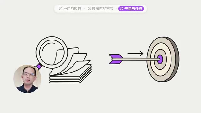 Working Personality Comparison
