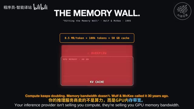 提示缓存实现API调用成本大幅降低