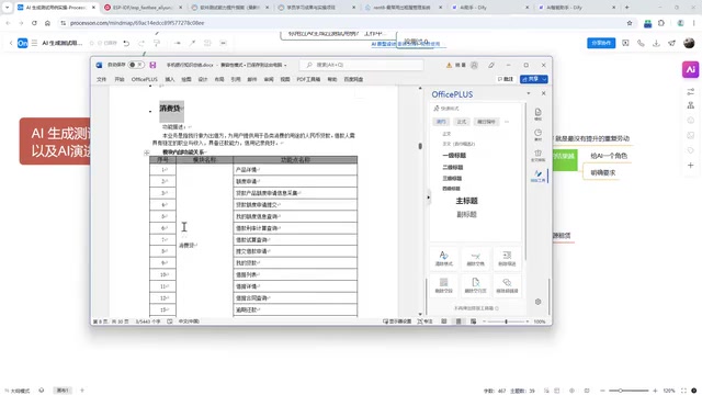 Professional terminology in financial requirements documents