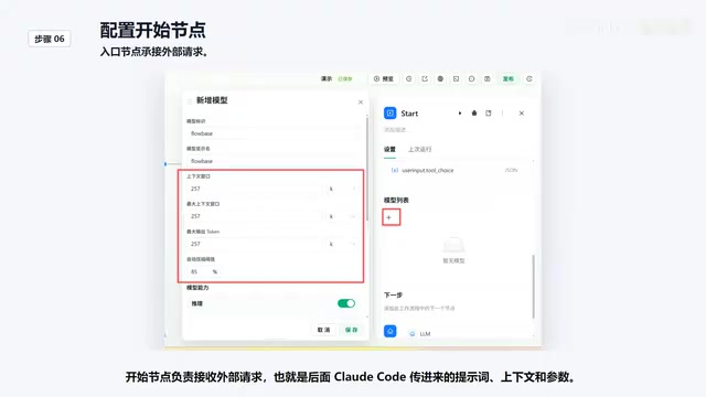 Start node receiving external request context and parameters