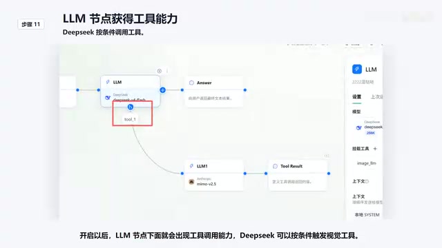 Tool-calling capabilities appearing in the LM node after enabling tool mounting