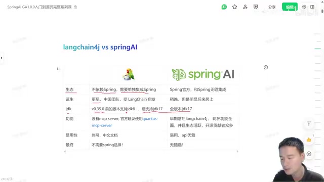 JDK Version Support