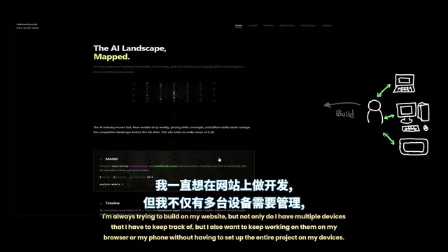 Cursor的多设备协作与云端代理