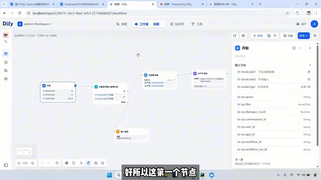 Start node configuration