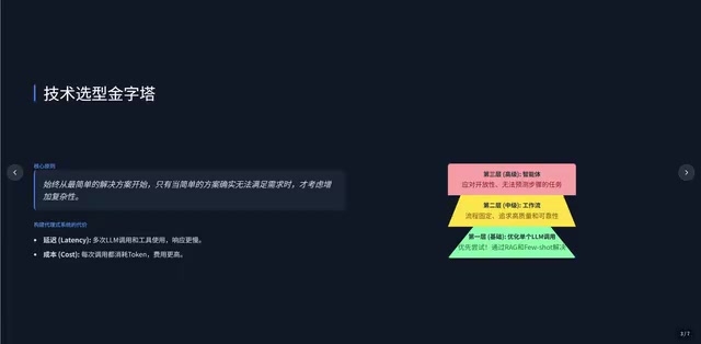代理式系统的代价
