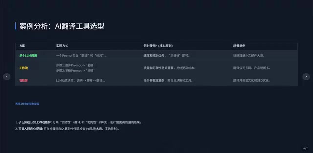 单次调用的优势