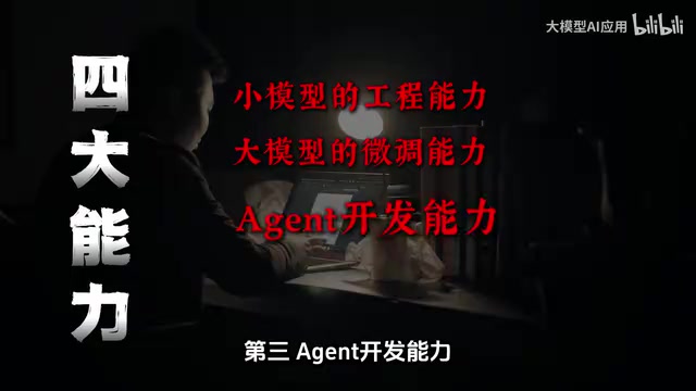 Having enterprise-level project experience