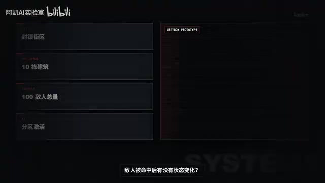 有没有状态变化